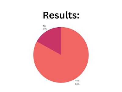 Blpnp Poll Results (2)