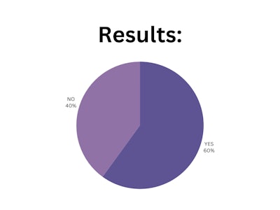 Blpnp Poll Results (3)