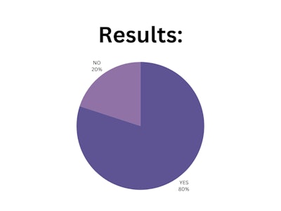 Blpnp Poll Results (1)