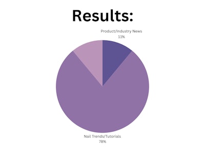 Blpnp Poll Results (1)