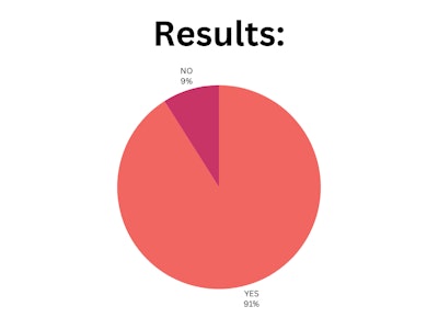 Blpnp Poll Results (1)