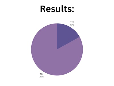 Blpnp Poll Results (1)