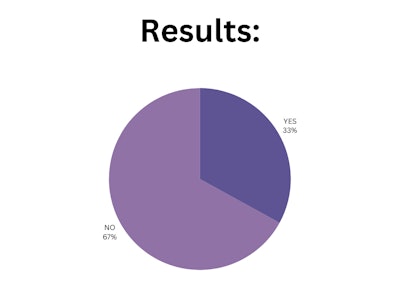 Blpnp Poll Results (2)