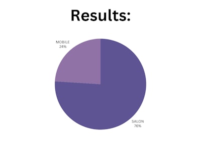 Blpnp Poll Results (3)