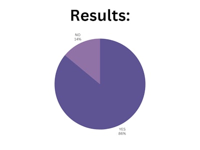 Blpnp Poll Results (1)