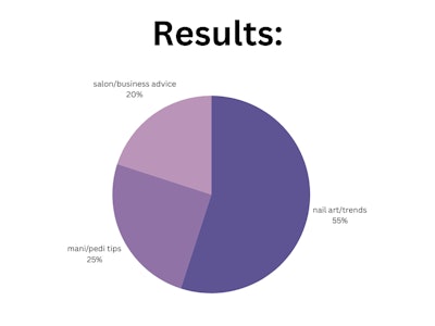 Blpnp Poll Results (1)