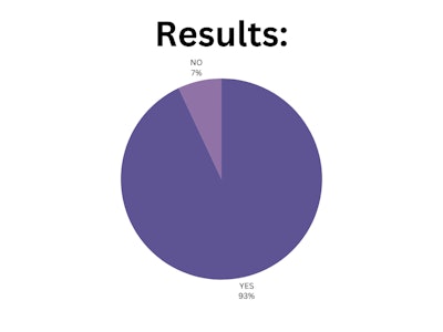 Blpnp Poll Results (1)