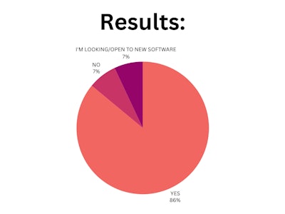 Blpnp Poll Results (2)
