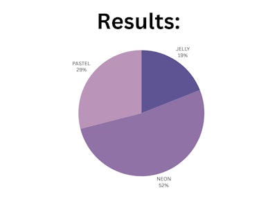 Blpnp Poll Results (3)