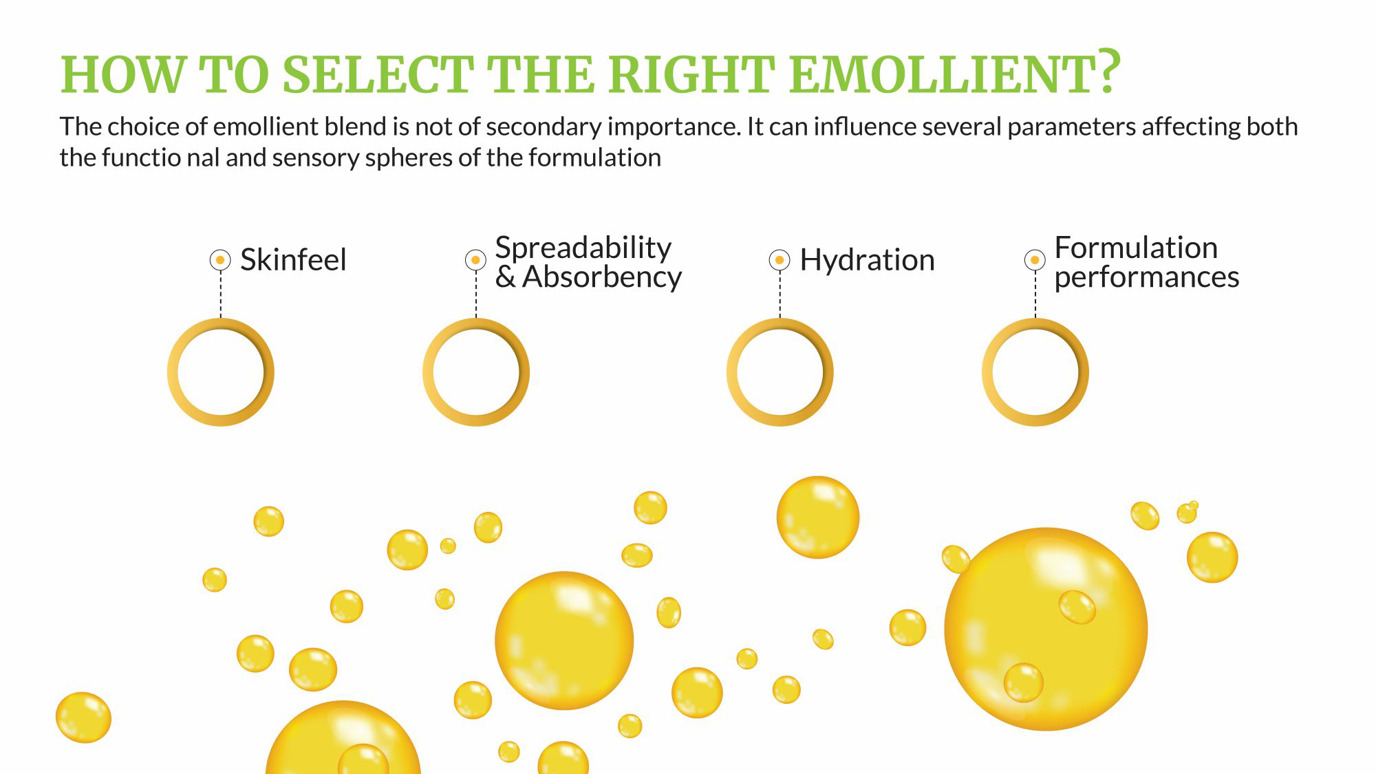 How20to20select20 Emollient20v3