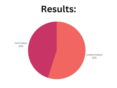 Blp Poll Results (1)