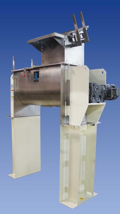Ross Ribbon Mixer Ross News Release October 2024 Ross Ribbon Blenders For Safe And Efficient Bulk Blending (1)