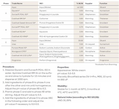 Eco-friendly Body Bliss Moisturizer