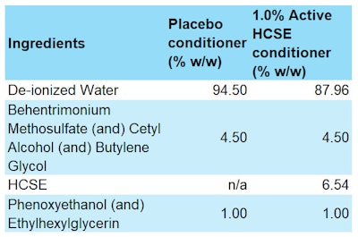 Ct2503 Edouard Formula2