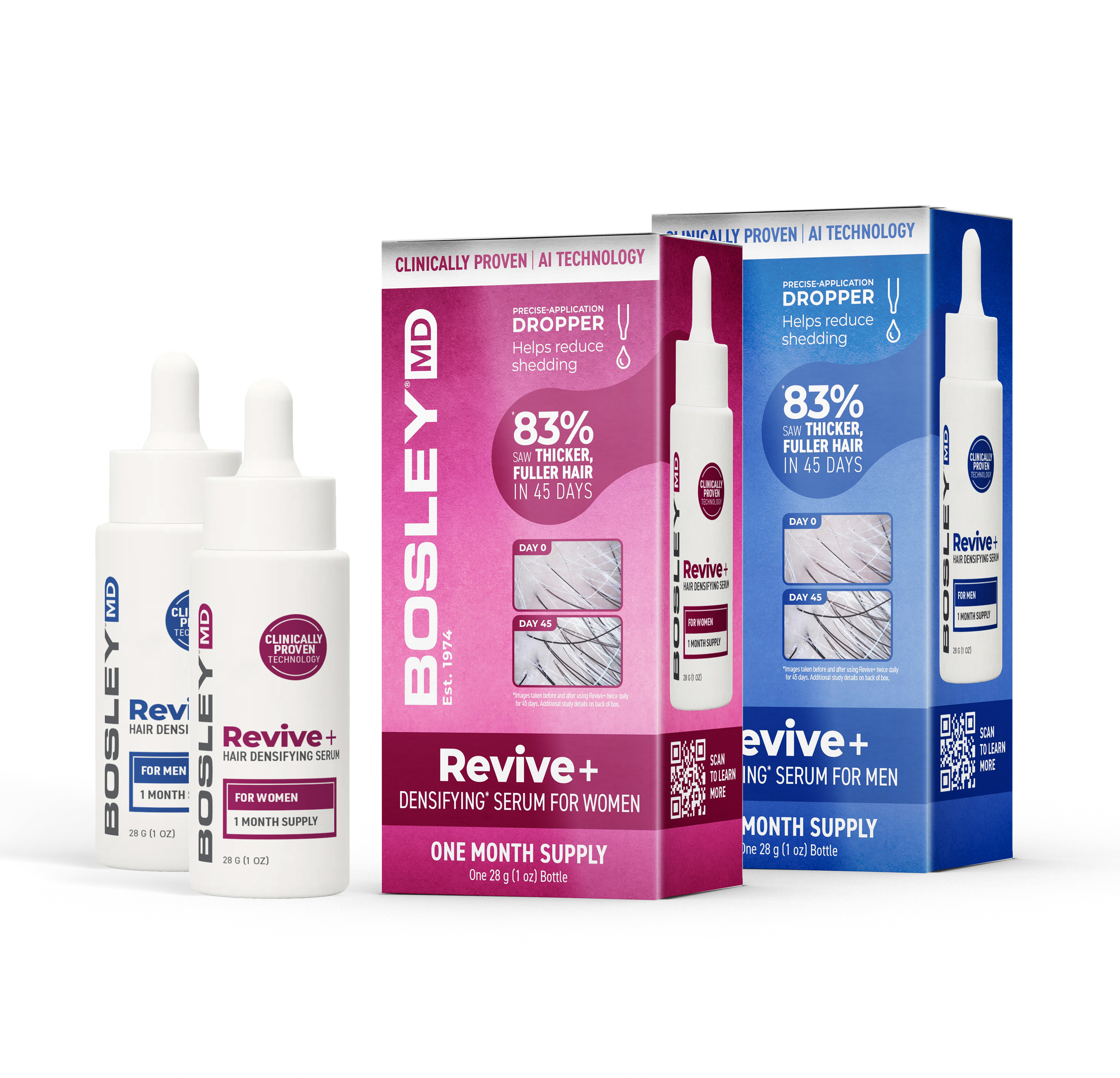 BoselyMD, a hair restoration company, has launched two hair growth foams for men and women, called &ldquo;Revive + Hair Densifying Serum.&rdquo;