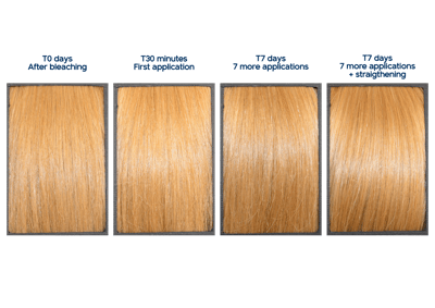 Before And After Hair Care E