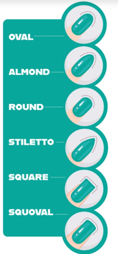 Oval, almond, round, stiletto, square and squoval nail shape illustrations